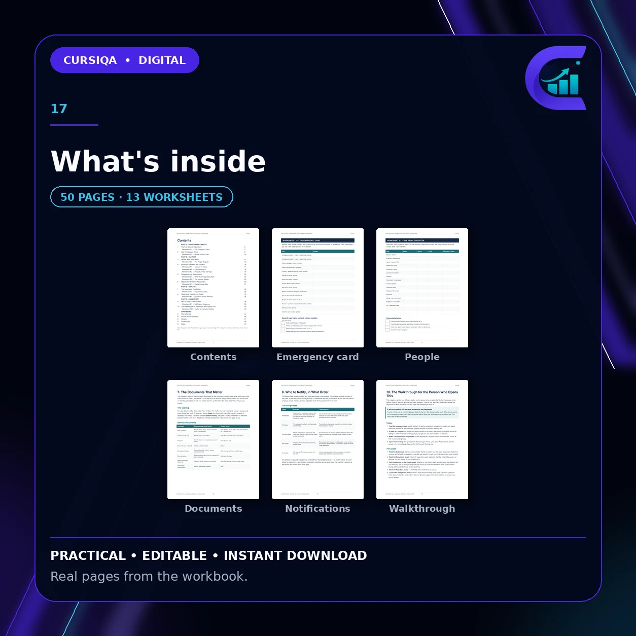 The Estate & Emergency Document Organizer — organize important documents