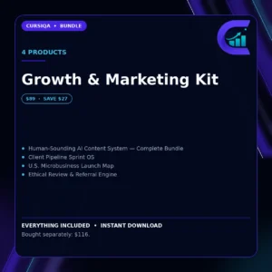 Cursiqa bundle cover for Growth & Marketing Kit, listing the products included.
