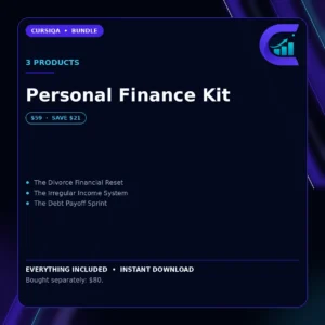 Cursiqa bundle cover for Personal Finance Kit, listing the products included.