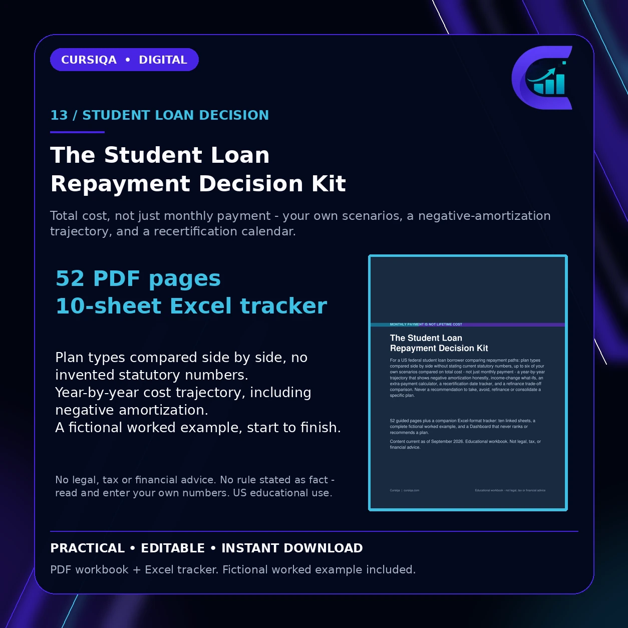 The Student Loan Repayment Decision Kit — choose a student loan repayment plan